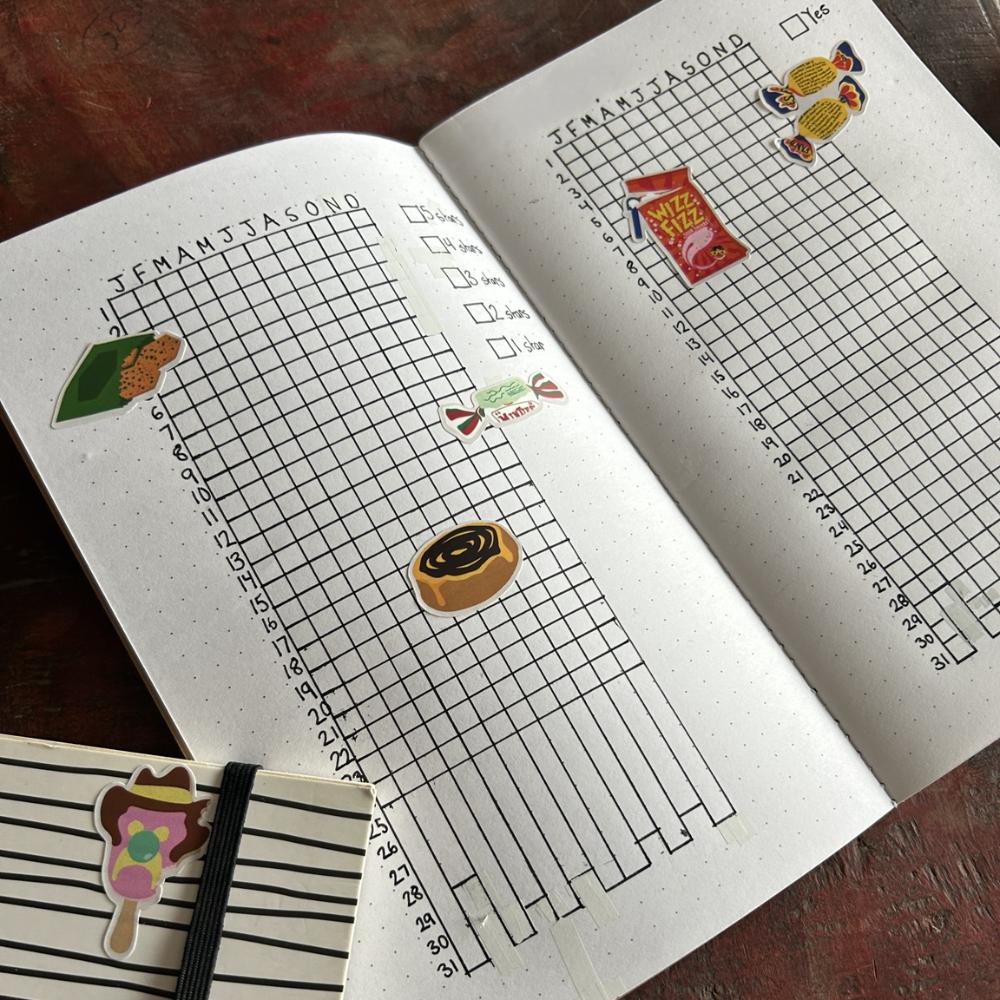STICKERS - ICONIC AUSSIE FOOD